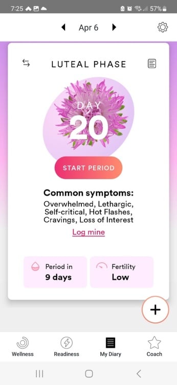 app screenshot showing period tracker with day 20 of cycle