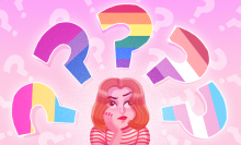 confused person surrounded by question marks, one for each pride flag