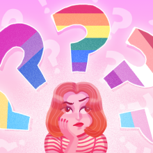 confused person surrounded by question marks, one for each pride flag
